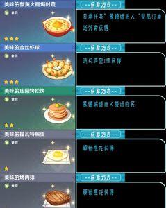 原神烤蘑菇披萨配方怎么得