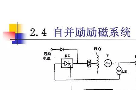 励磁绕组与转速的关系