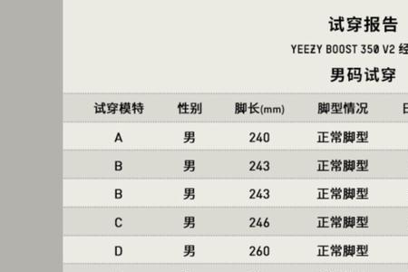 椰子350码数标准吗