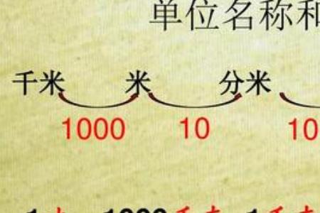 5千毫升等于多少斤