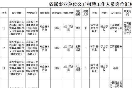 省属市属事业单位有哪些