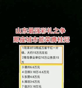 山东枣庄市彩礼最高是多少