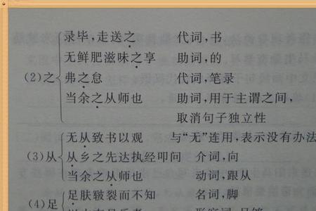 送东阳马生序的成语