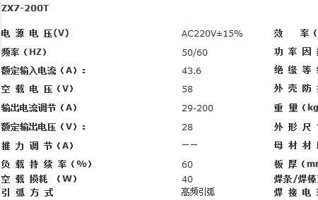 3.2焊条用多大电流和推力口诀