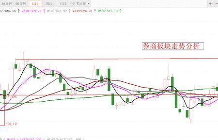 倒t是什么意思