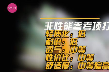 大体重锋线什么意思