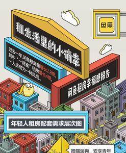 广州话叫做养翻狗住洋楼的意思
