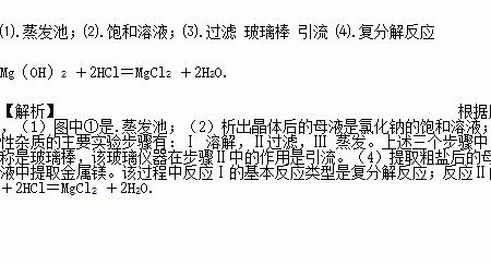 在氯化钠里如何除去氯化镁