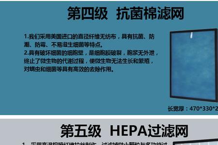 7级净化相当于什么级别