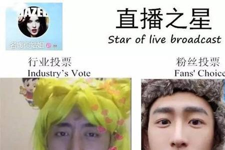 名流圈是什么意思