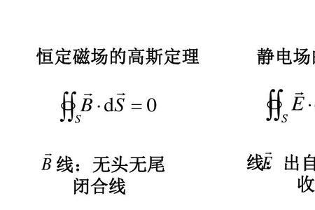 高斯定理是数学还是物理