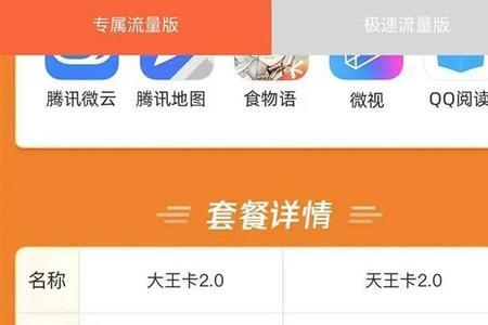 联通大王卡一元1g怎么办理