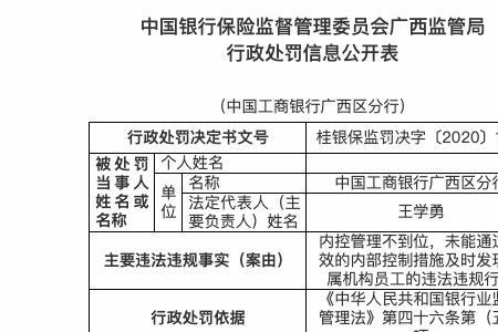 教育监管账号有指定银行吗