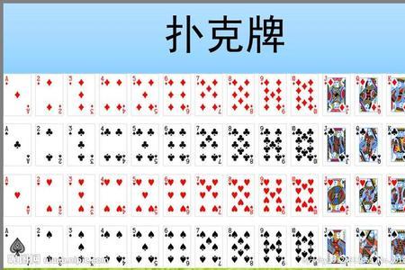 纸牌棋玩法