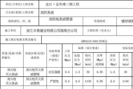 消防隐蔽工程包括哪些
