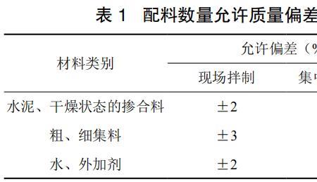 混凝土30s单位s是什么意思