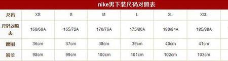 衣长和后衣长有什么区别