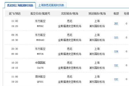 浙江到上海飞机需要多长时间