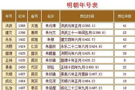 汉惠帝庙号