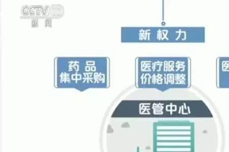 为什么要三保合一