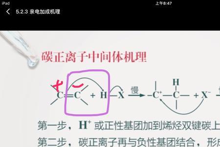 开环加成反应机理