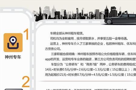 滴滴专车在线时长要求