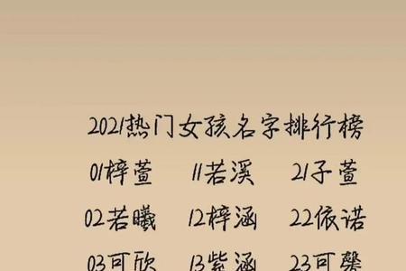 书法爱好者常用的网名