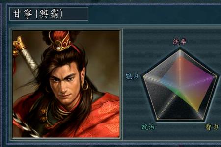 孙吴武力排名