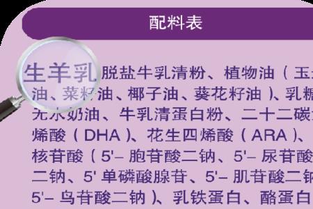羊奶浓度标准是多少