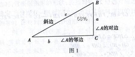 知道斜边和角度怎么求邻边