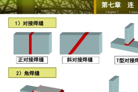 e类焊缝是什么意思
