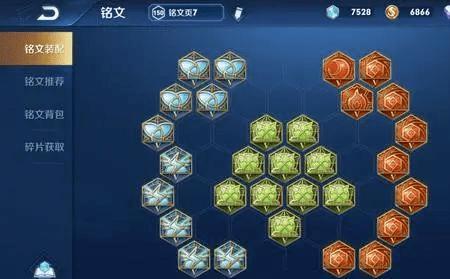 王者荣耀孙悟空最强出装铭文