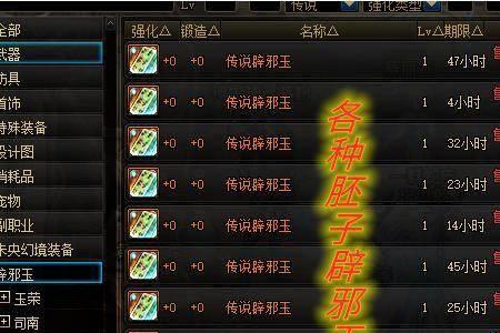 dnf龙袍单件属性