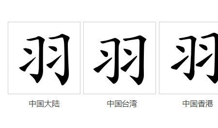 上面两个羽的字有哪些