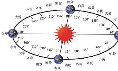 气节铮铮的意思