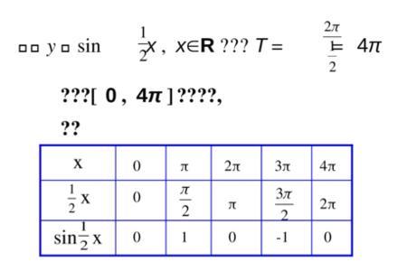 sinx=x的取值范围