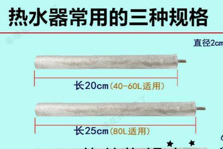 电热水器显示EP