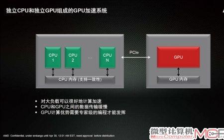 cpu和vcpu之间怎么换算