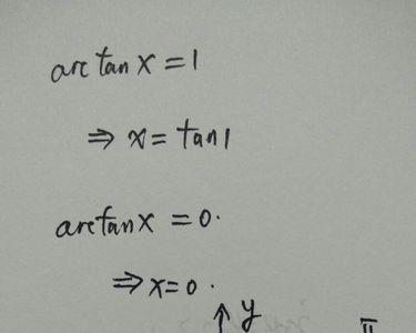 tan和arctan是互为导数