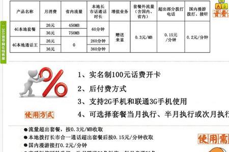 联通开卡业务员好做吗