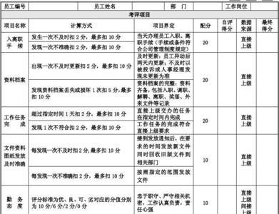 生产文员一般要做的表格