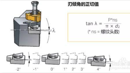 数控车床车螺纹一般多少刀