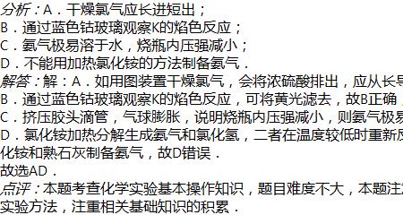如何检验氨气