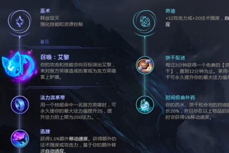 炼金出冰杖能触发凛冬之列吗