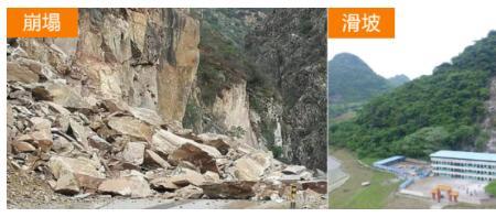 山体移动是啥意思