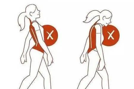 弓腰驼背什么意思
