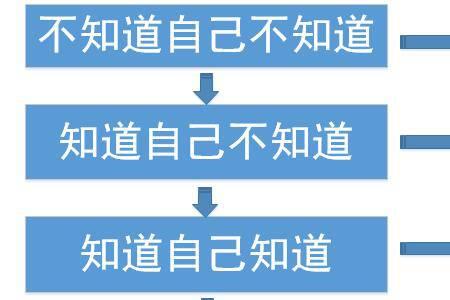 人和人员的区别