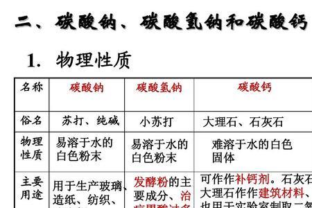 碳化钙和碳酸钙的区别