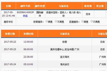 邮政快递比其他便宜多少