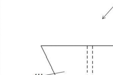漏斗积料解决方法